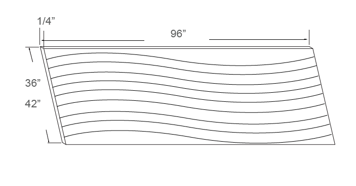 B8/BP9636