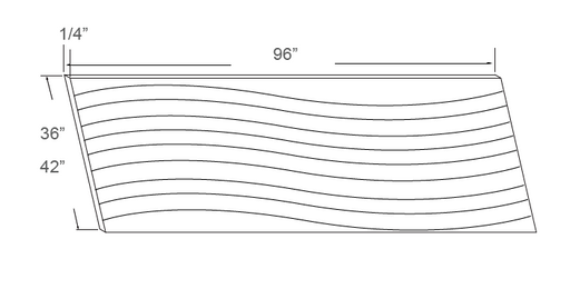 B8/BP9636