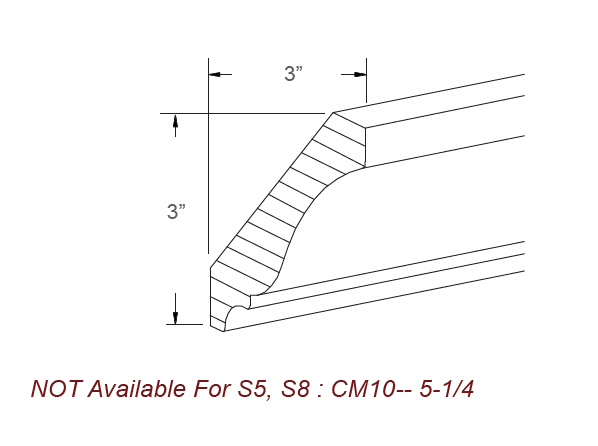 H3/CM10-5 1/4