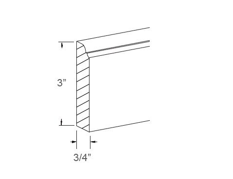 E2/OGM10